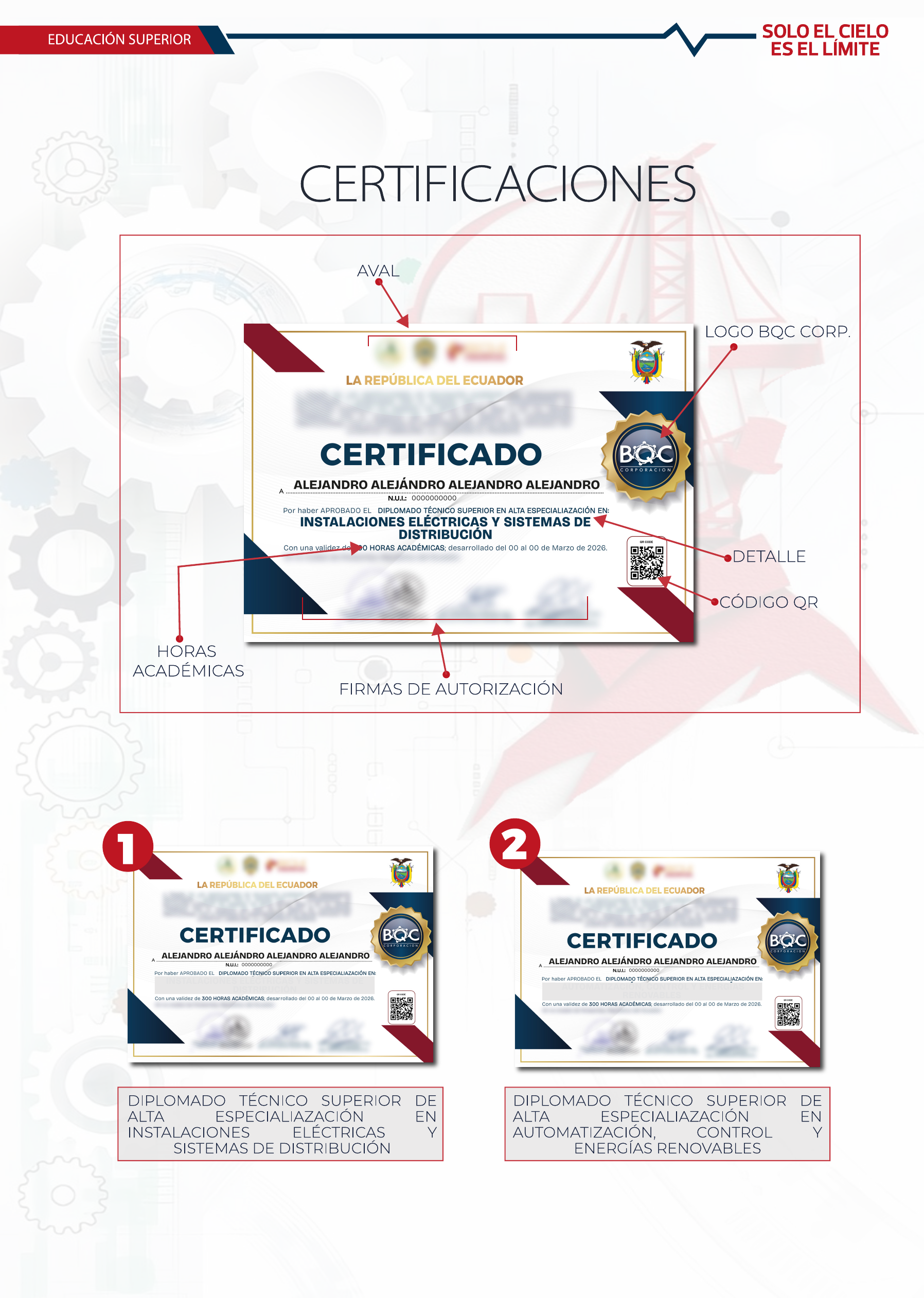 Certificados